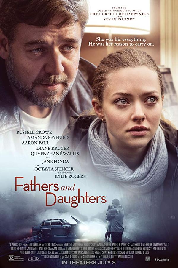 Fathers & Daughters (2015)