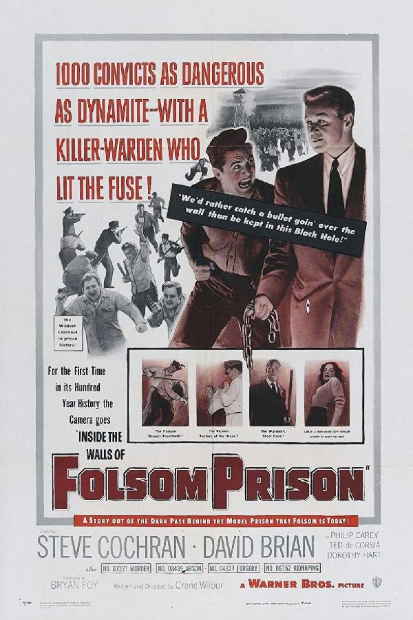 Inside the Walls of Folsom Prison (1951)