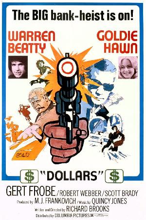 $ (Dollars) (1971)